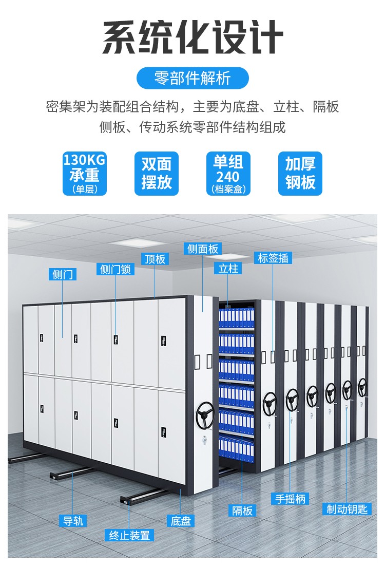 手动密集柜